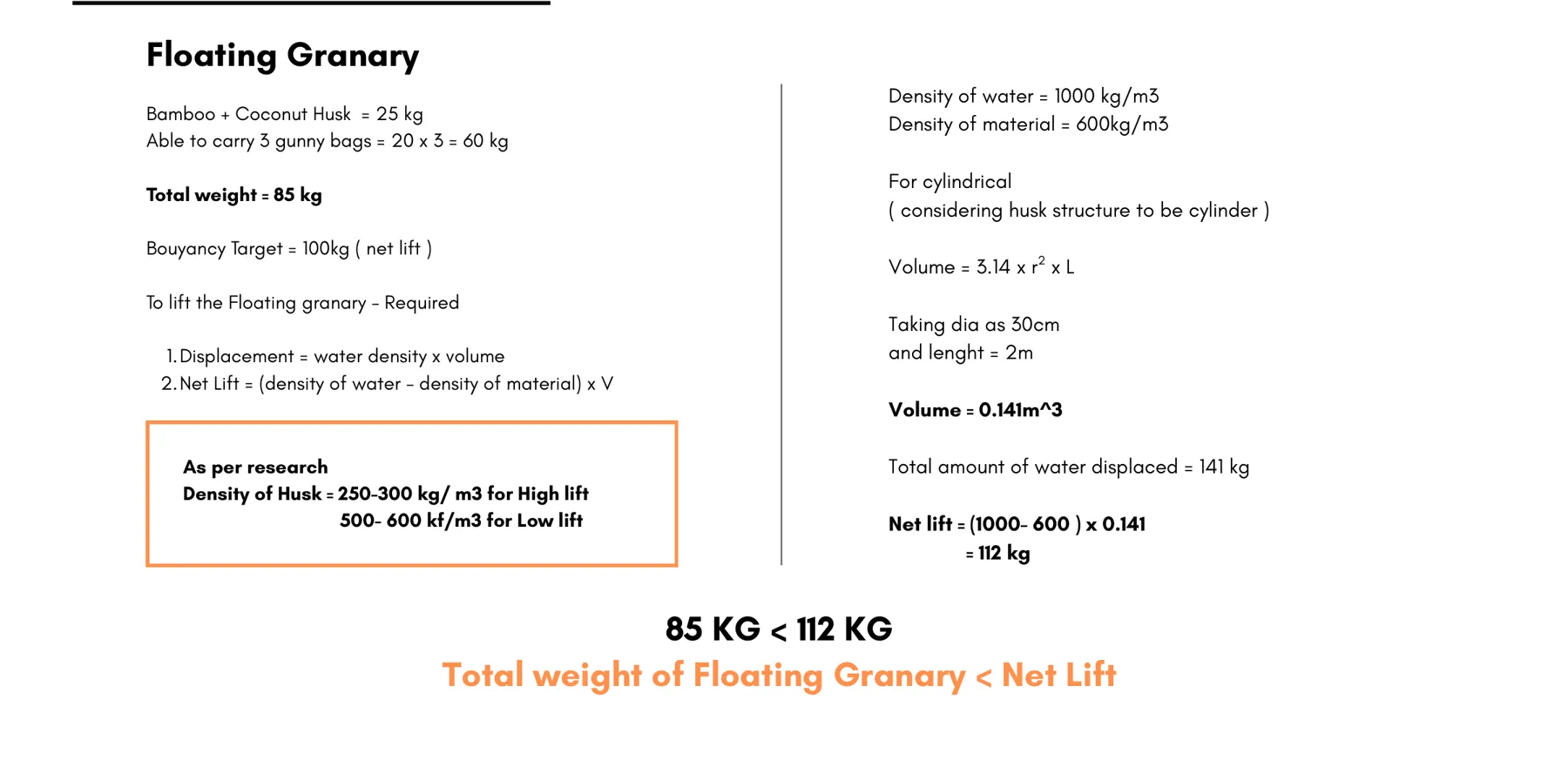 Buoyancy and weight calculation