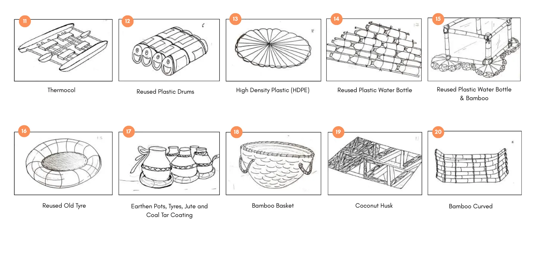 Concept sketches 11 to 20