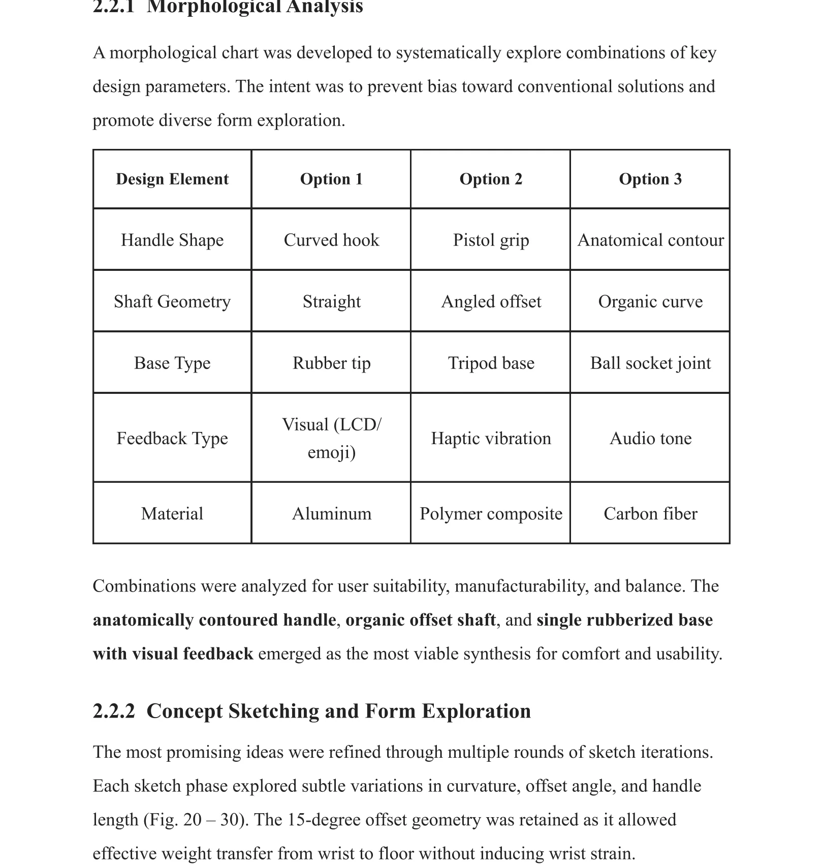 Morphological chart of cane design elements