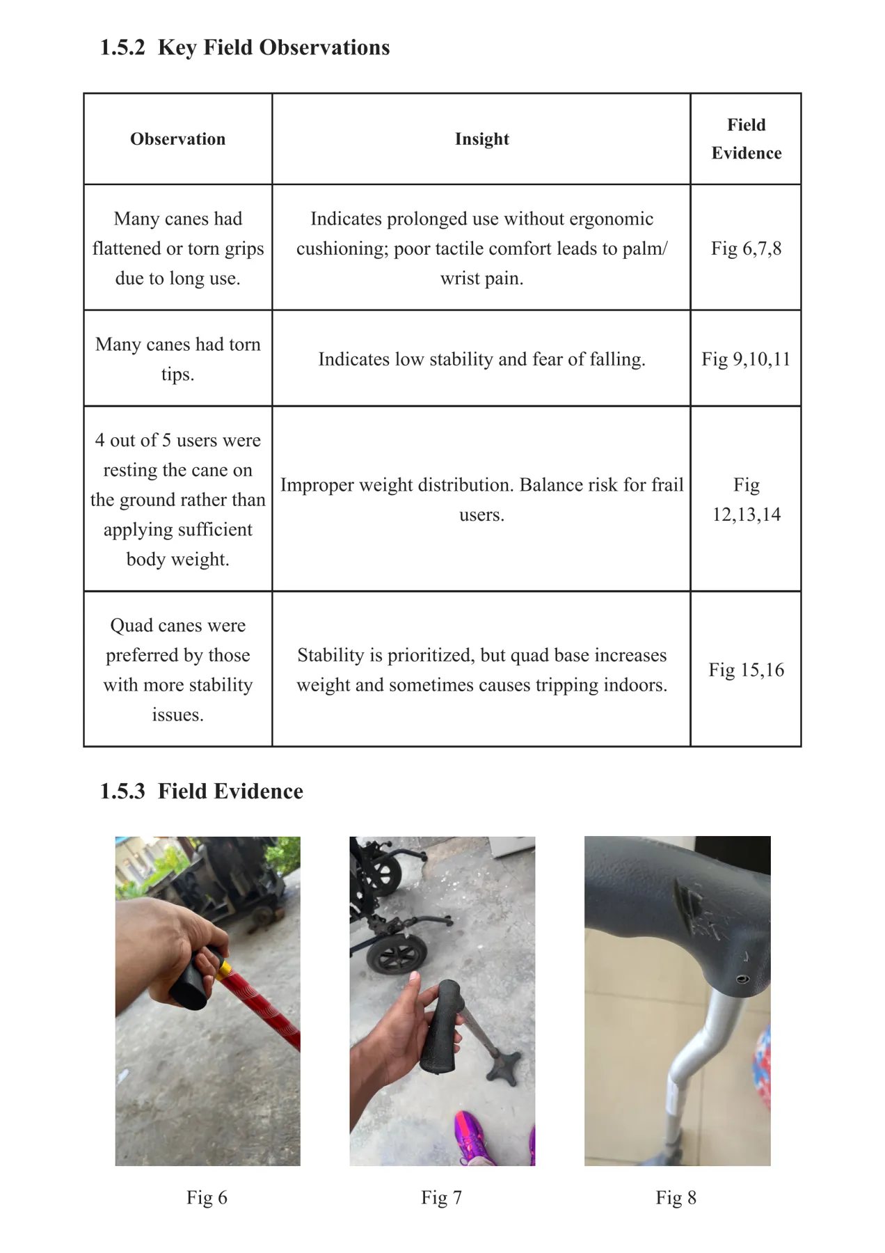 Field observation table with insights and evidence