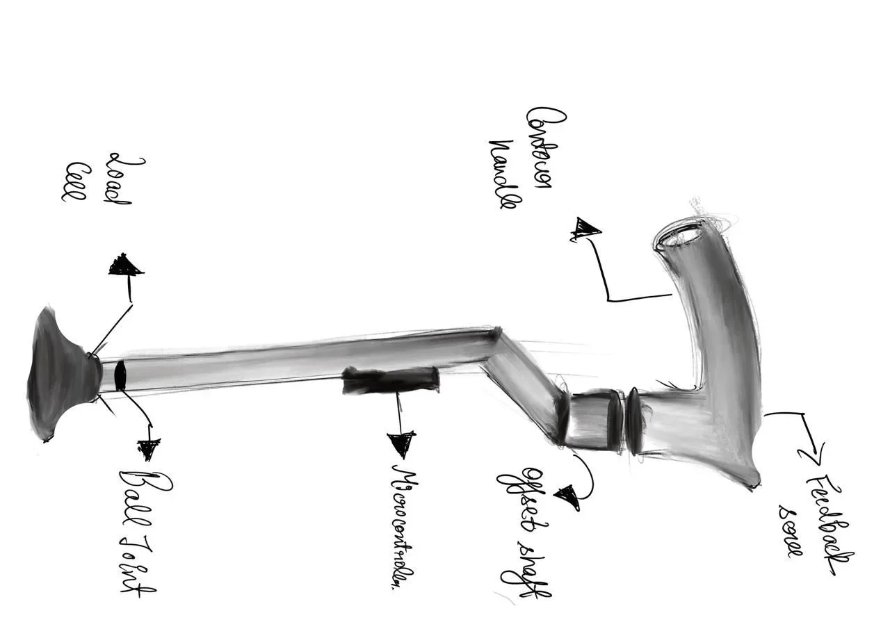 Final concept sketch with load cell and feedback screen